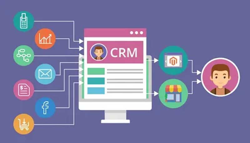 What is a CRM System: A Beginner’s Guide